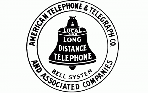Bell System Logo 1900