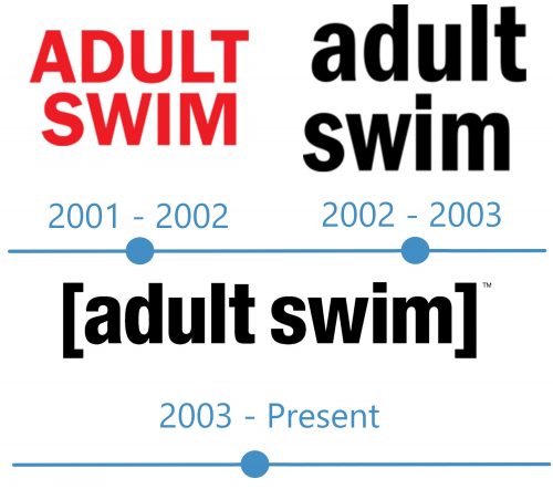 histoire Logo Adult Swim