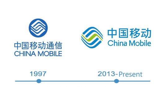 histoire Logo China Mobile Logo