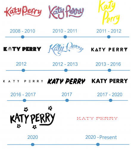 histoire Logo Katy Perry