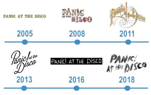 histoire Logo Panic at the Disco 