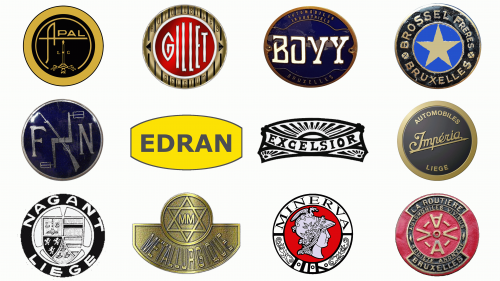 Belgium car brands