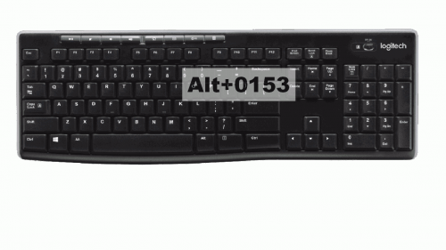 Numeric Codes TM Symbol