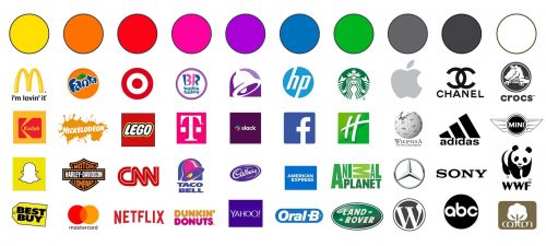Psychologie des couleurs dans la conception de logo