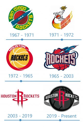 histoire Logo Houston Rockets
