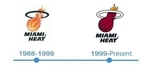 histoire Logo-Miami Heat