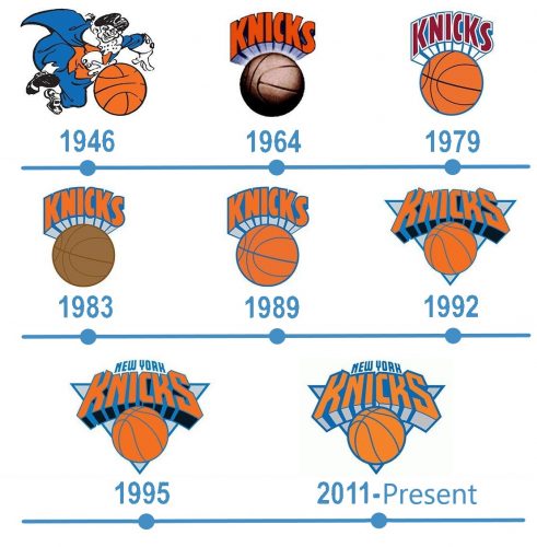 histoire Logo New York Knicks 