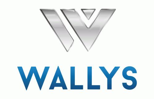 logo Wallyscar