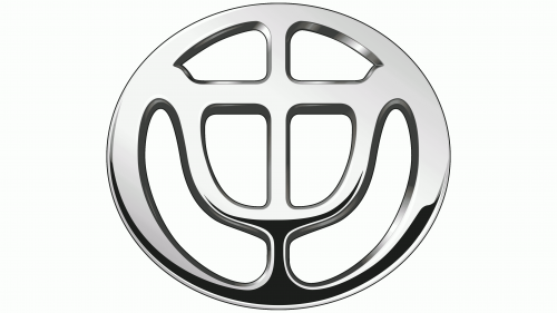 logo Zhonghua