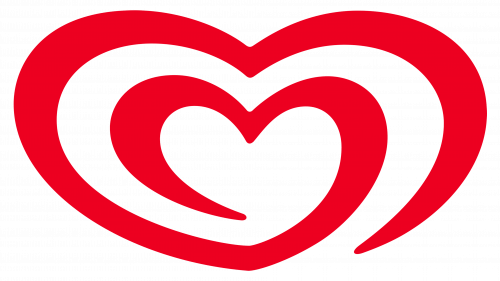Logo Heartbrand