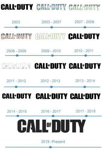 histoire-logo Call of Duty 