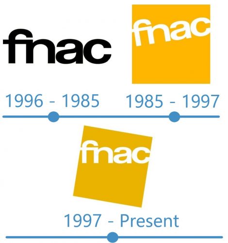 histoire logo Fnac 