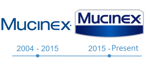 histoire logo Mucinex 
