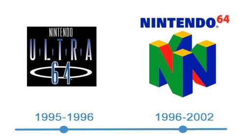 histoire logo N64 
