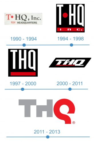 histoire logo THQ 