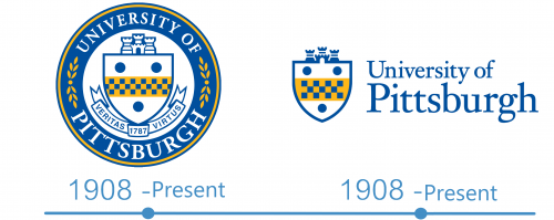 histoire logo University of Pittsburgh 