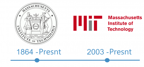 MIT Logo historia