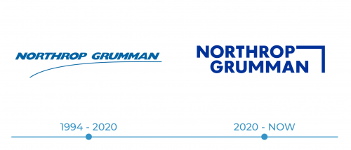 Histoire du logo Northrop Grumman