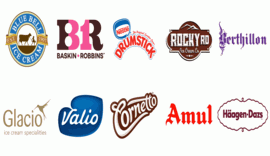 Top 12 Ice Cream Brands thumb