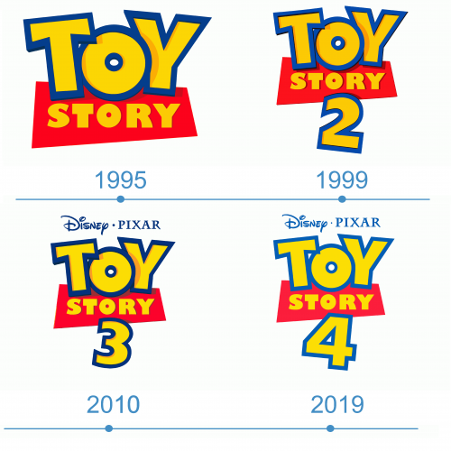 Toy Story Logo historia