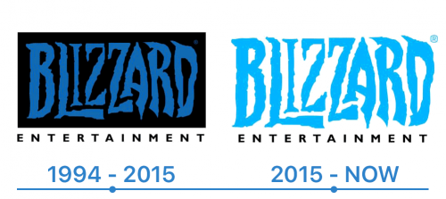 Historique du logo Blizzard