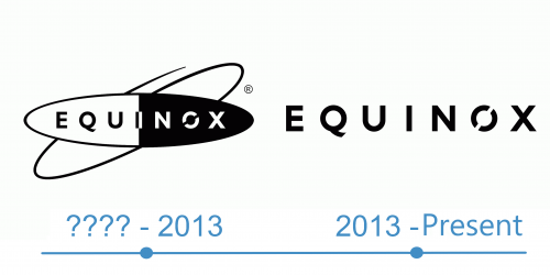 Equinox Logo historia
