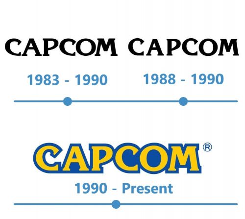 Capcom logo historia