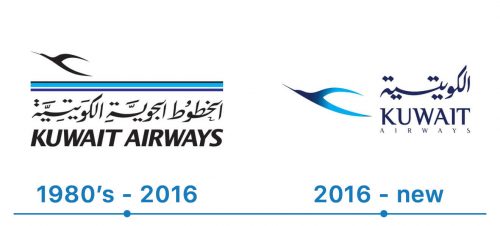 Histoire du logo Kuwait Airways