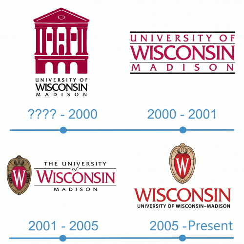 histoire Logo University of Wisconsin 
